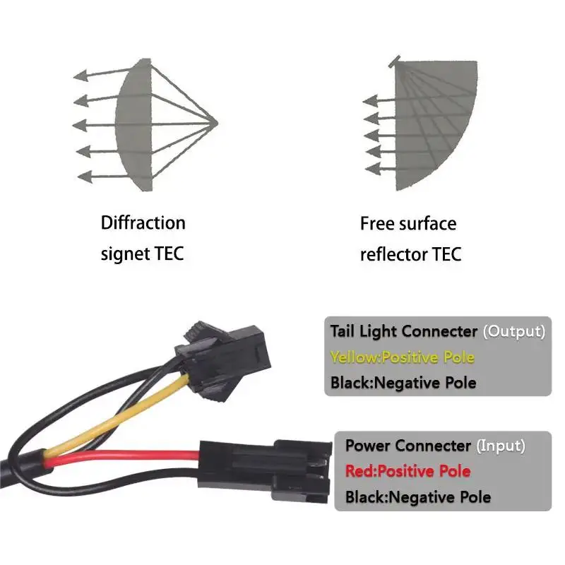 Luce anteriore universale per bicicletta elettrica, faro anteriore per E-bike, compatibile con 1W, 2W, 3W, 40, 70, 100 LUX, 6V-80V