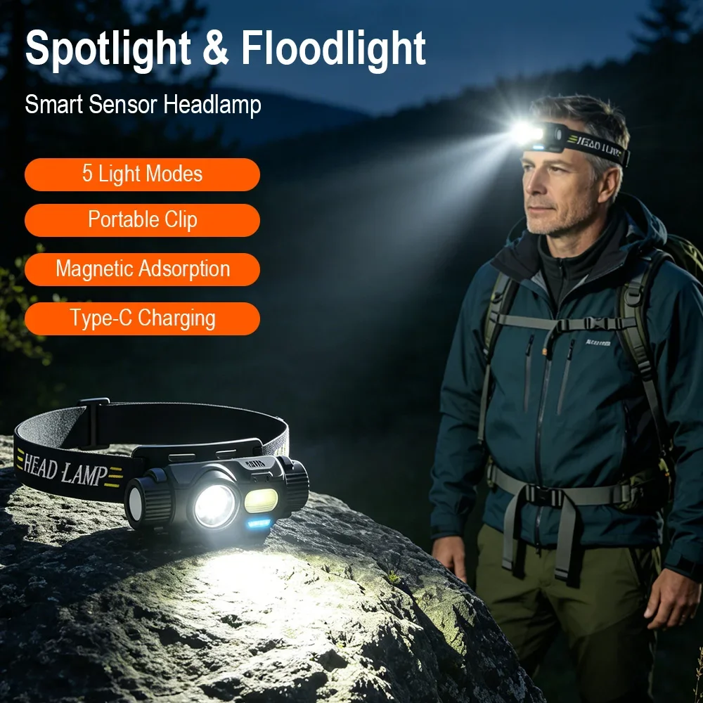 BORUiT Powerful LED Headlamp Motion Sensor Type-C Rechargeable Magnetic Clip Head Light Camping Outdoor Flashlight