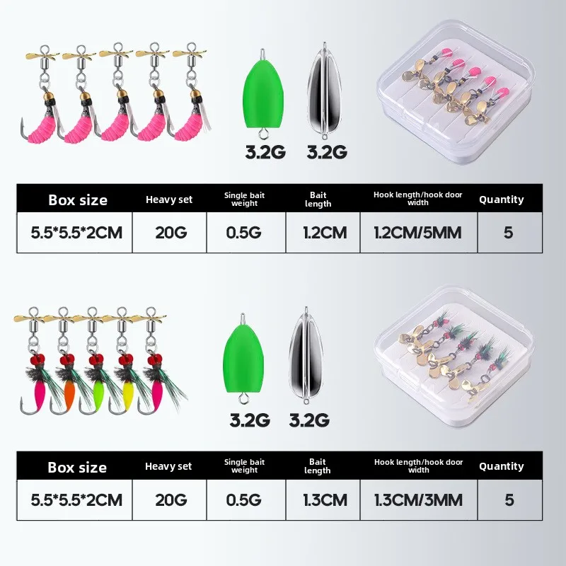 ，Fake Bait Fishing …