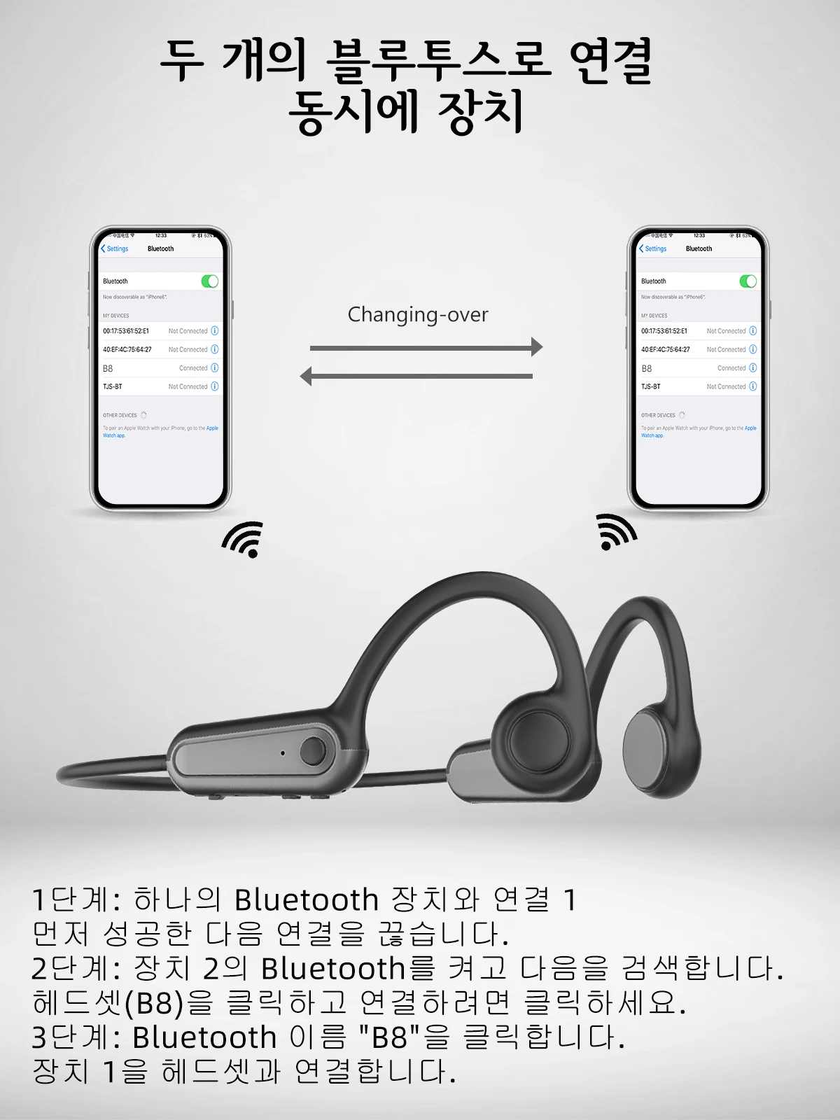 Xiaomi Ture Bone Geleiding Oortelefoon Draadloze Bluetooth Hoofdtelefoon Waterdichte Sport Headset Met Microfoon Voor Workout Hardlopen