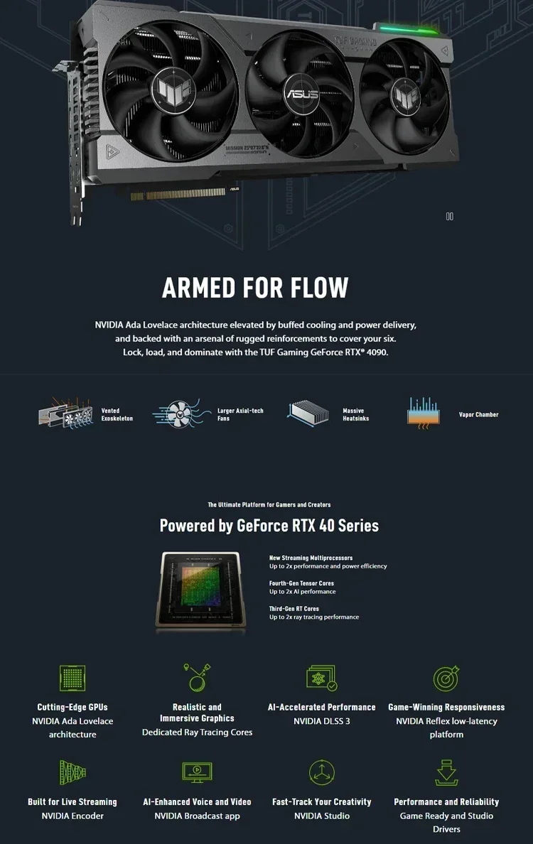 بطاقة رسومات 4090 ROG STRIX RTX4090 O24G GAMING GDDR6X 21000MHz 24GB 384bit تدعم اللوحة الأم INTEL AMD بطاقة فيديو HDCP