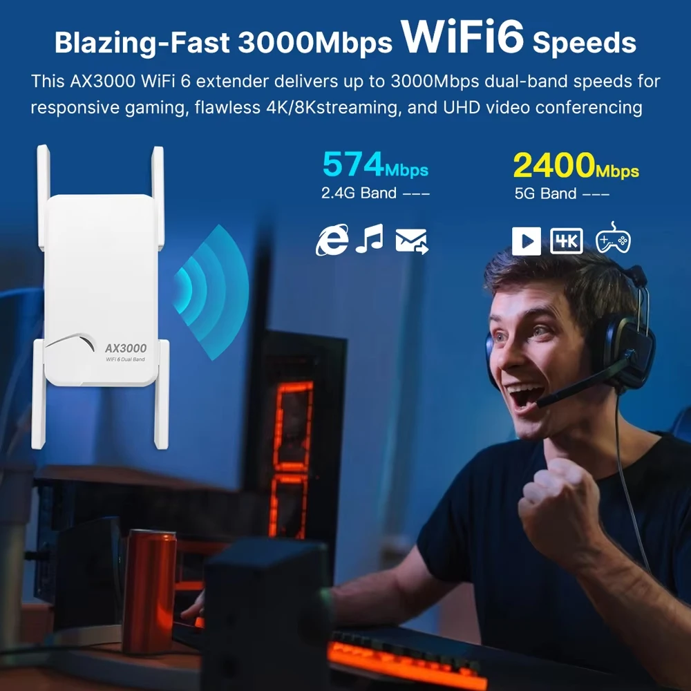 ax3000-wifi6-repeater-dual-band-24g-5ghz-wireless-extender-80211ax-gigabit-port-4-antennas-wpa3-wifi-signal-booster-amplifier