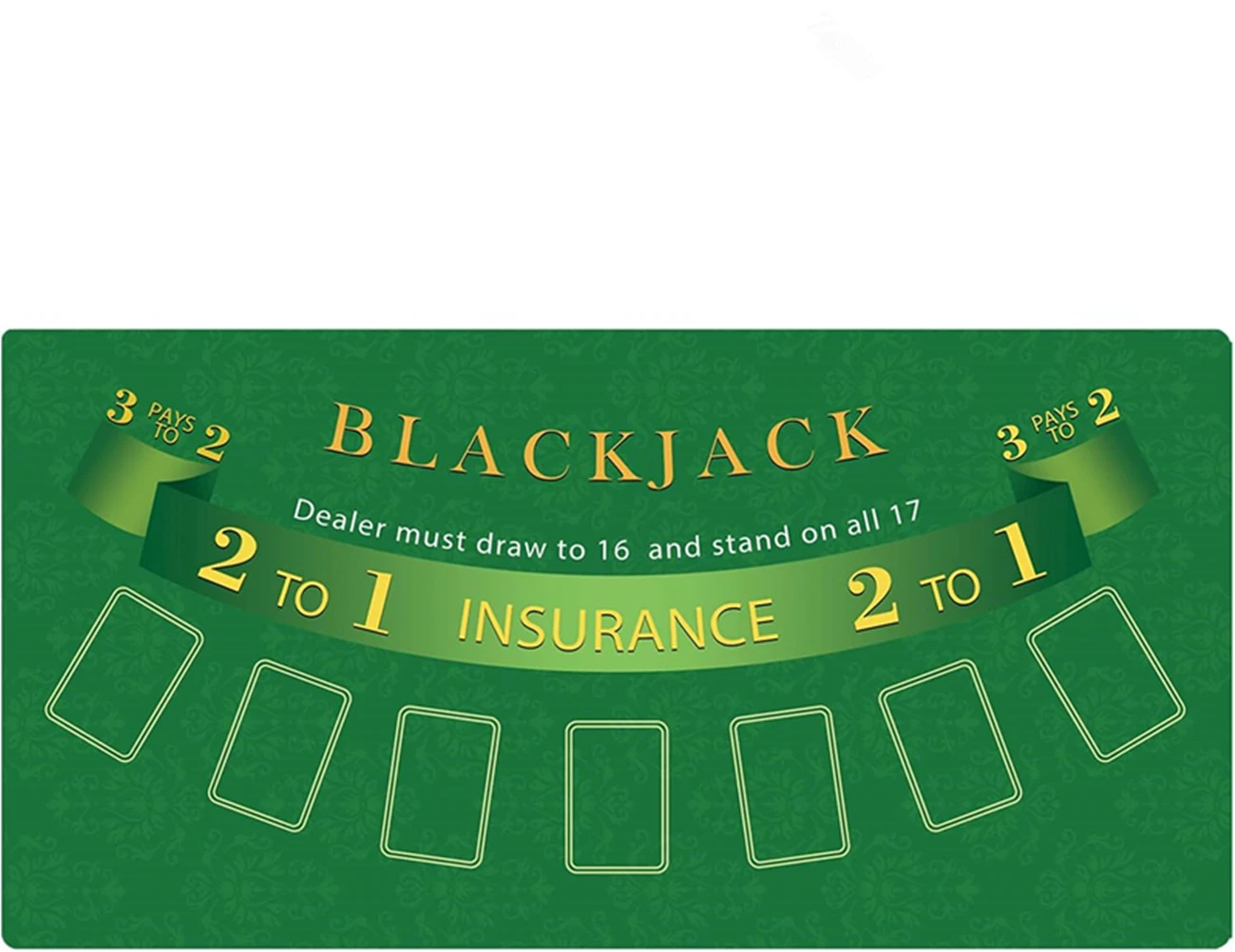 Non-Slip Poker Table Mat for Casino - Blackjack Poker Table Mat, Rubber Poker Mat - Durable Topper for Home Poker Nights