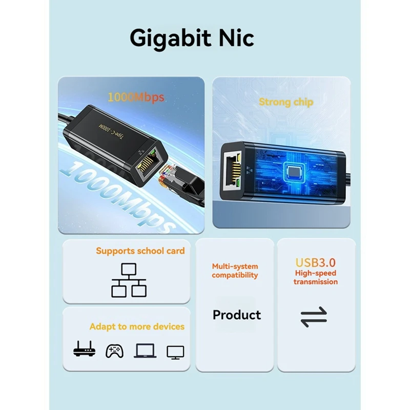 TYPE-C To Gigabit Ethernet Adapter USB-C 1000Mbps Network Card Type-C To RJ45 Network Card Lan For Notebook Driver-Free