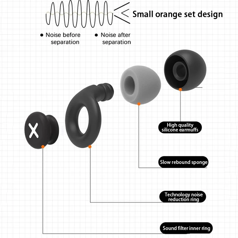 Noise Reduction Earplugs Outdoor Sports Soundproof Sleep Ear Caps Silicone Earplugs