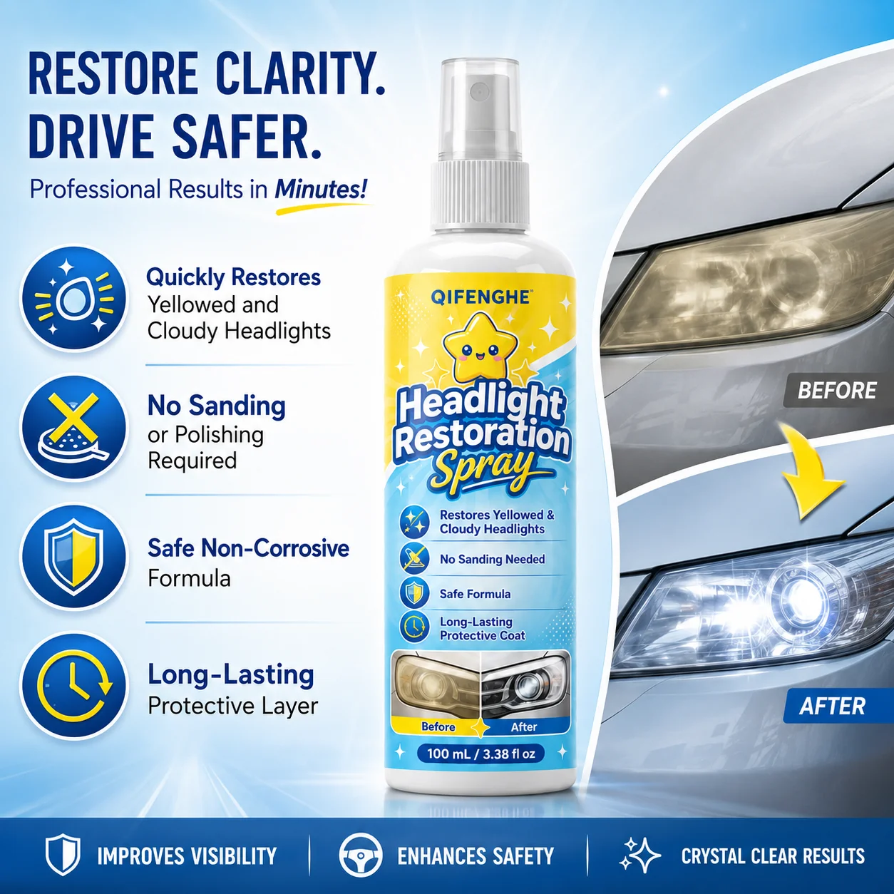 Quick Headlight Restoration Spray for Car, Brightening Repair Liquid, Removes Yellow Oxidation, Restores Clarity, Night Safer