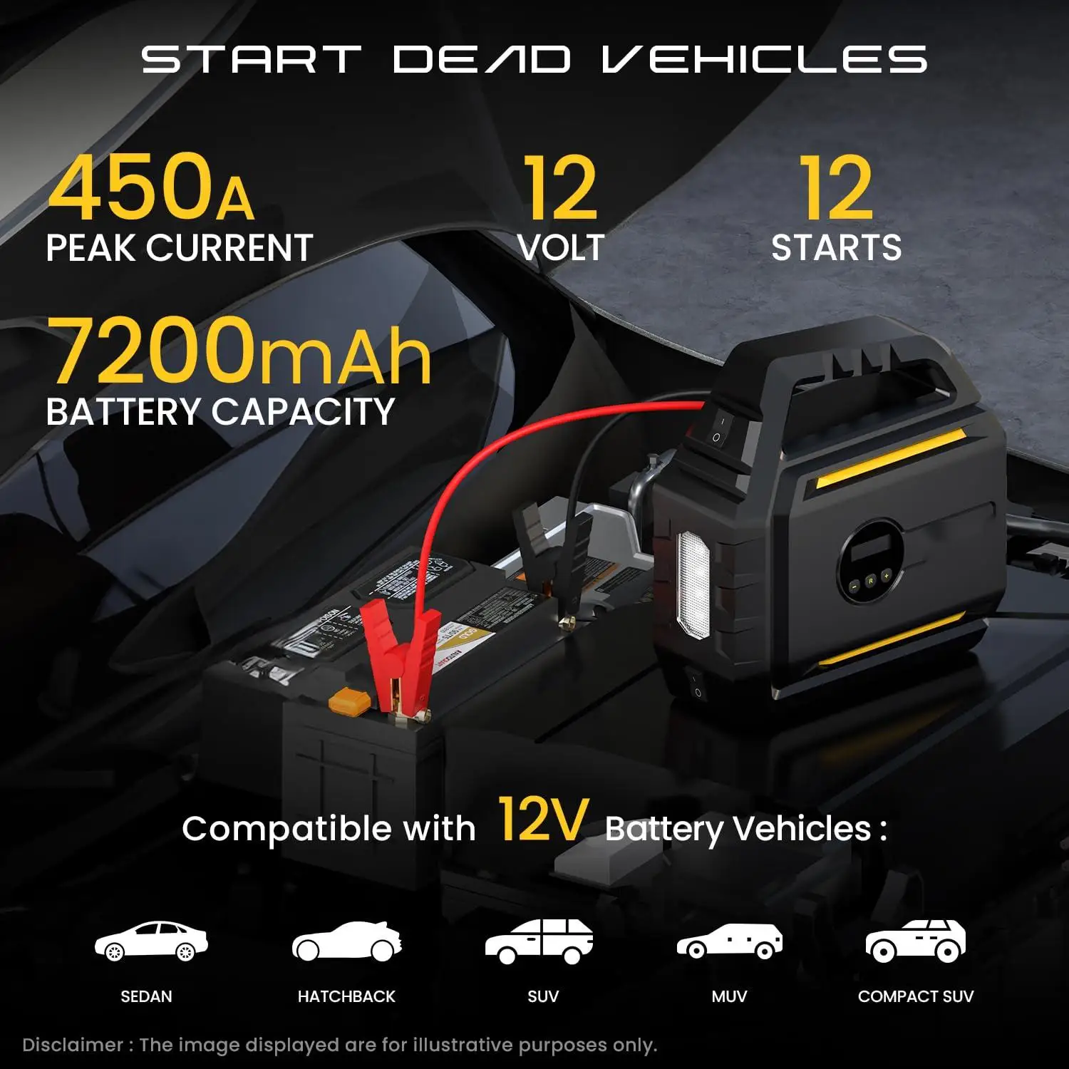7200mAh 12V Jump Starter Air Pump - Multifunctional LCD Display Jump Starter Air Pump with Inflator/Deflator