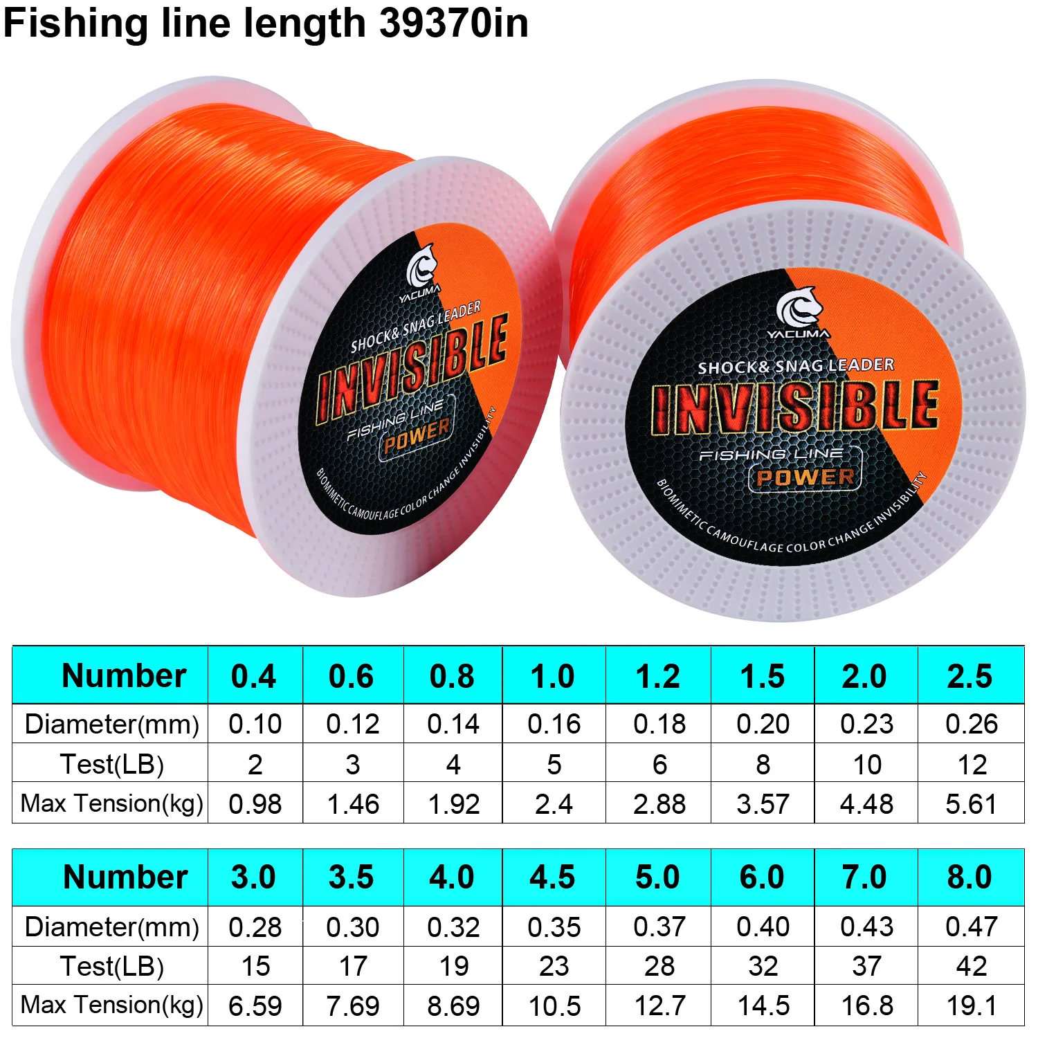 YACUMA 1000M/1093YDS Orange Monofilament Fishing Line Strong Nylon Hi-Visible Fly Fishing Line for Freshwater Sea Carp Pesca