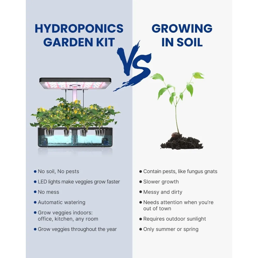 Hydrocultuur plantensysteemset met LED-groeilicht, ingebouwde ventilator, automatische timer, in hoogte verstelbaar, tot 11,3 inch