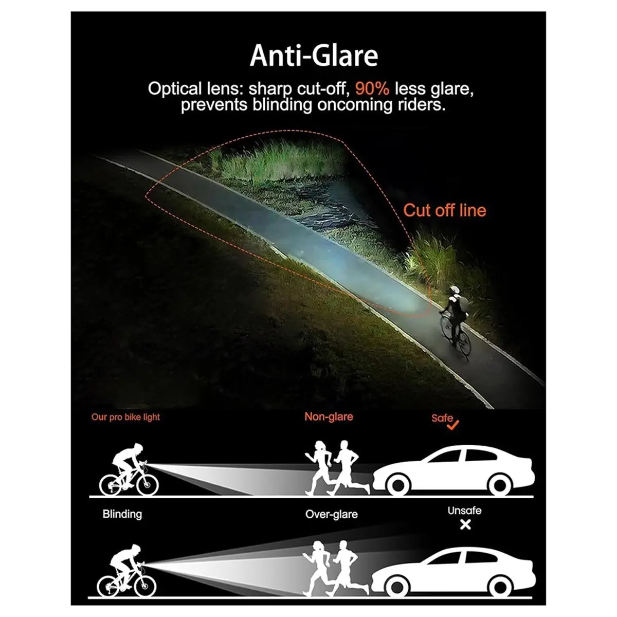 

Велосипедный фонарь Homegood 1600LM, сверхъяркий, водонепроницаемый IP66, перезаряжаемый, 4000 мАч, с пультом ДУ, белый