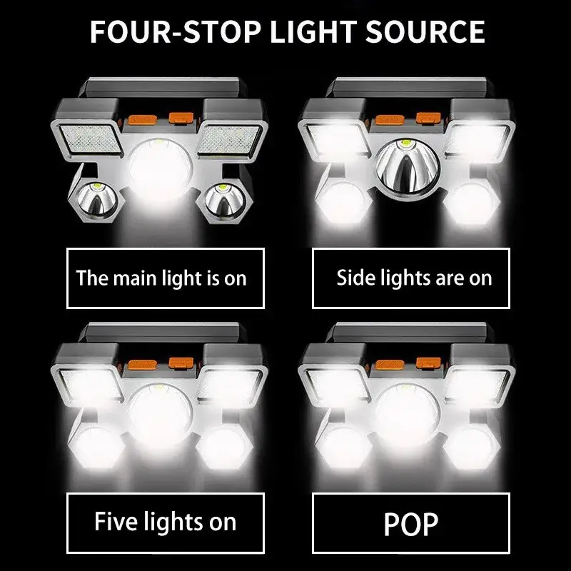 Powerful Rechargeable Head Flashlight for Fishing Led Headlamp Nitecore Camping Headlights Hunting Torch Hiking Front Lanterns - 4