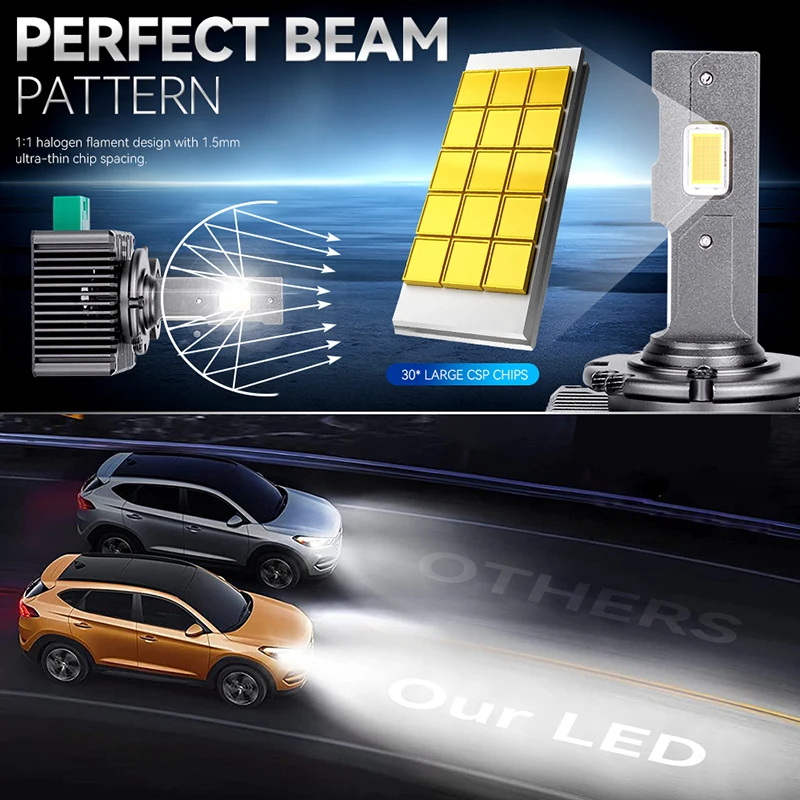 D1S D2S D3S D4S LED Car Headlight Canbus 6000K 1:1 D5S D8S HID Auto Bulb 9570 30PCS CSP Chip D1R D2R D3R D4R Lamps Plug&Play 12V - view 3