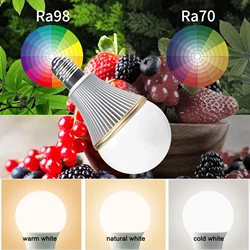 7W High CRI RA 95-98 LED Children lamp Light E14 600-700lm White 6000K Daylight White 5000K Natural White 4000K Warm White 300K