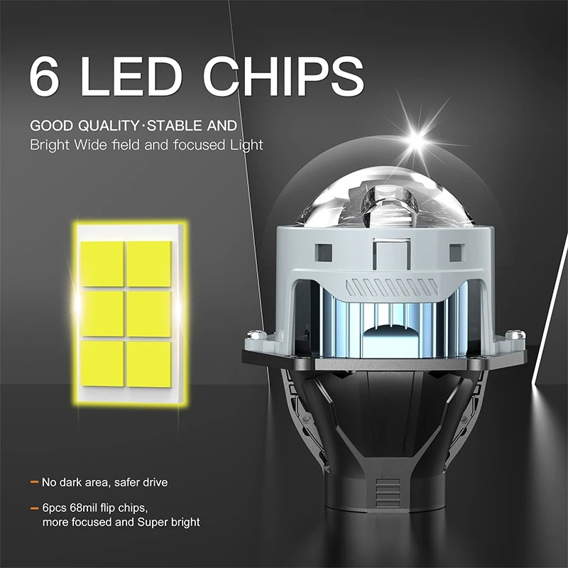 Auto lens double headlights high power suitable for automotive products