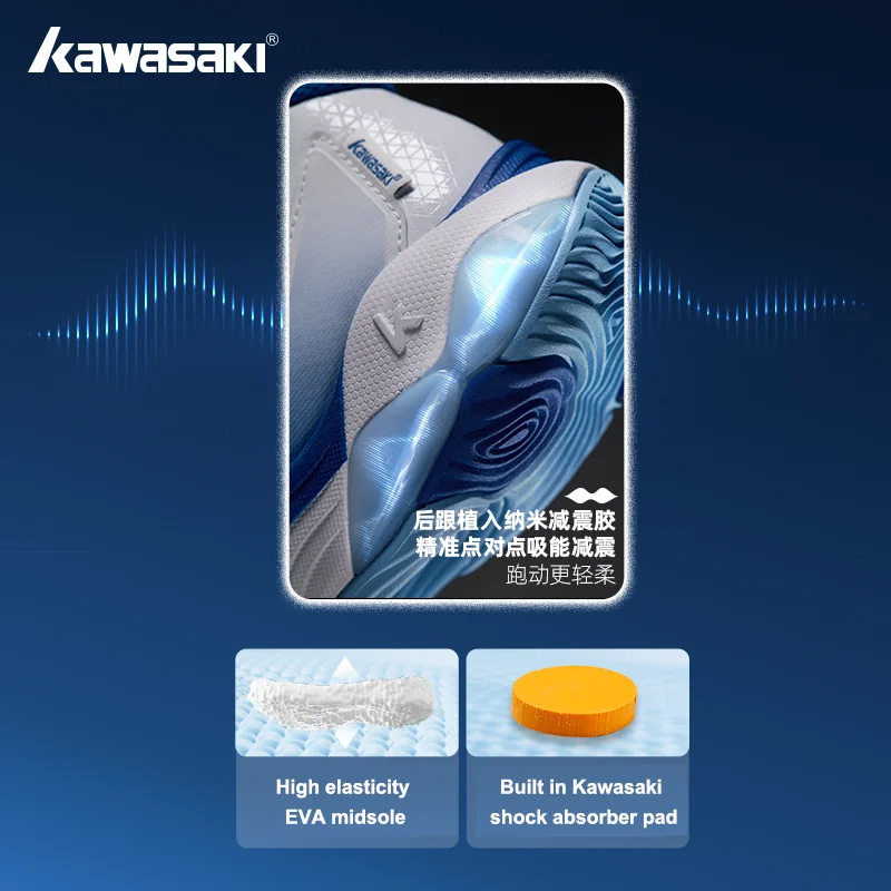 Product 3