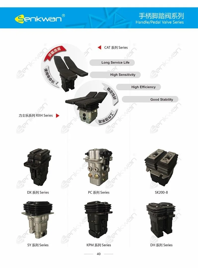 Nuevo pedal genuino del conjunto del joystick que funciona los recambios del excavador R220LC-9S