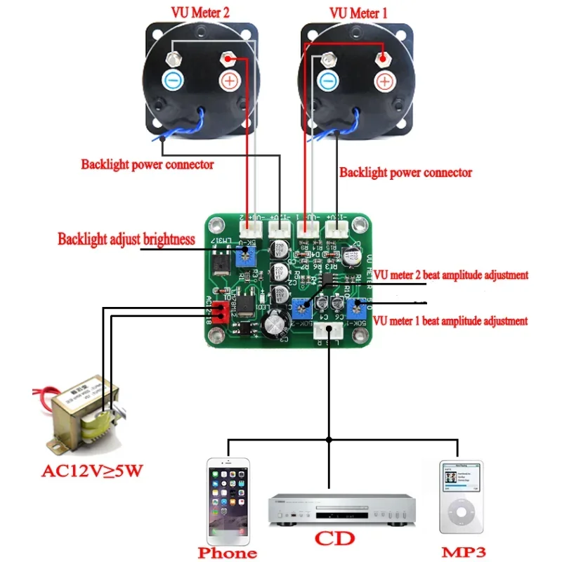 DLHiFi 2pcs 35mm VU Meter Stereo Audio Level Indicator Audio Meter Backlight Adjustable + Driver Board For HiFi Amplifier