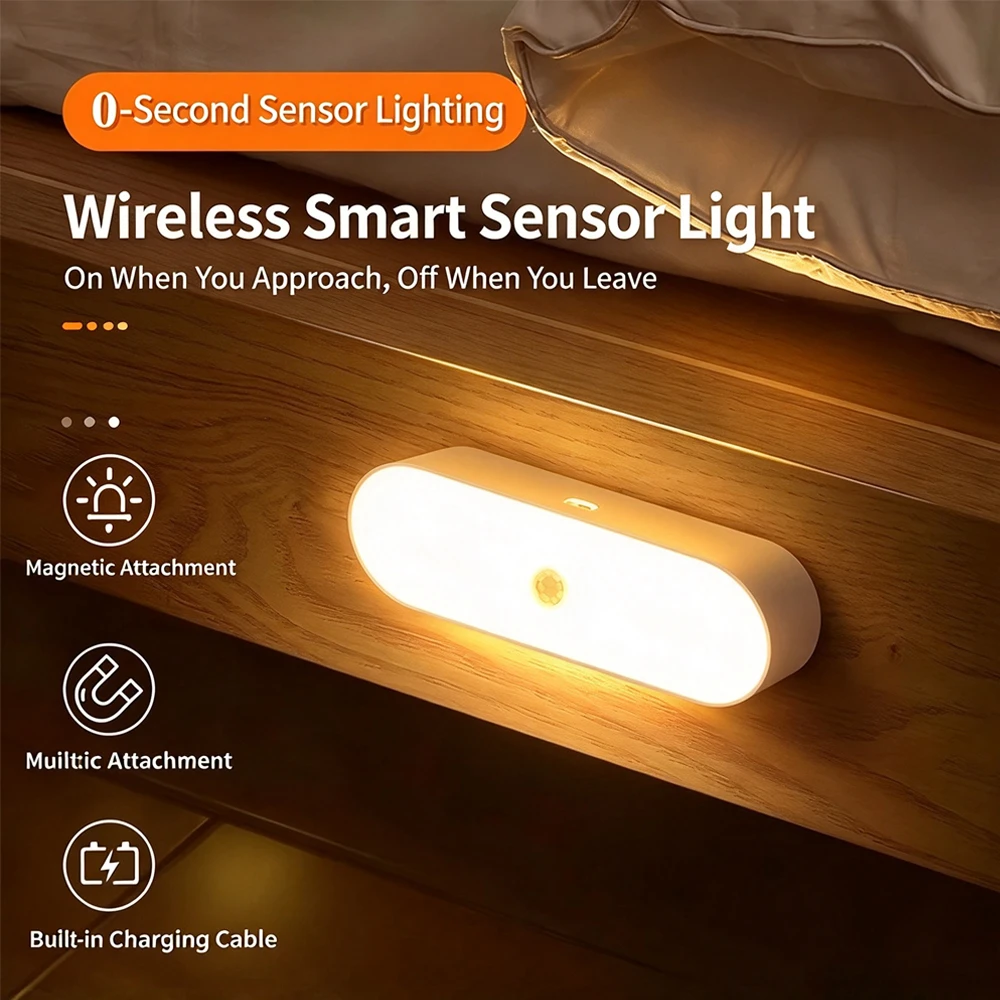 LED Night Lights Wireless Motion Sensor Lamp USB Rechargeable Magnetic For Wardrobe Room Closet Kitchen Aisle Tube Detector Bulb