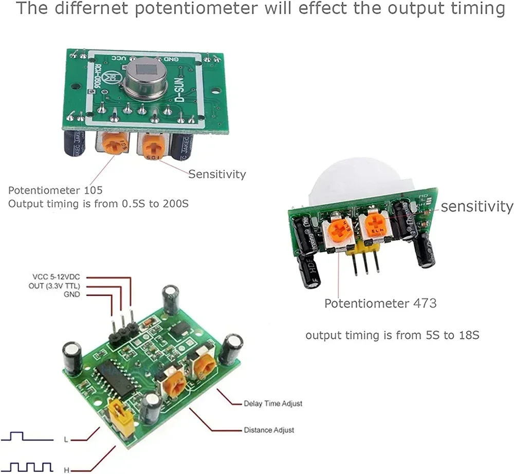HC-SR501 PIR Motion Sensor Module Adjustable IR Pyroelectric Infrared Detector for Arduino Raspberry Pi DIY Security Alarm