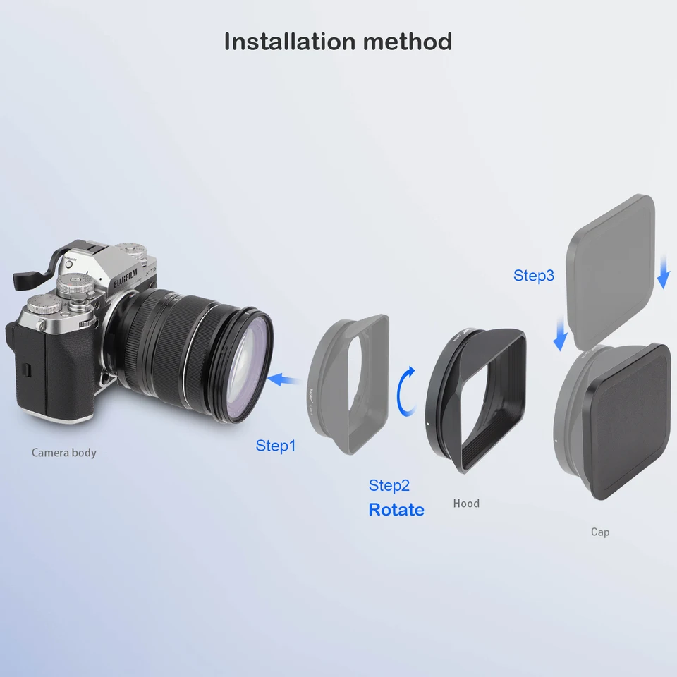 【希少】FUJIFILM　FH-40SZ　Hi8　8mm対応　セット Haoge LH-X18 バヨネット式スクエアメタルレンズフード（キャップ付き