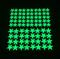 1 Pc Luminous Stars Wall Stickers Kids Room Decoration Self-adhesive Decals Bedroom Background Home Decor Glow In The Dark Wallp