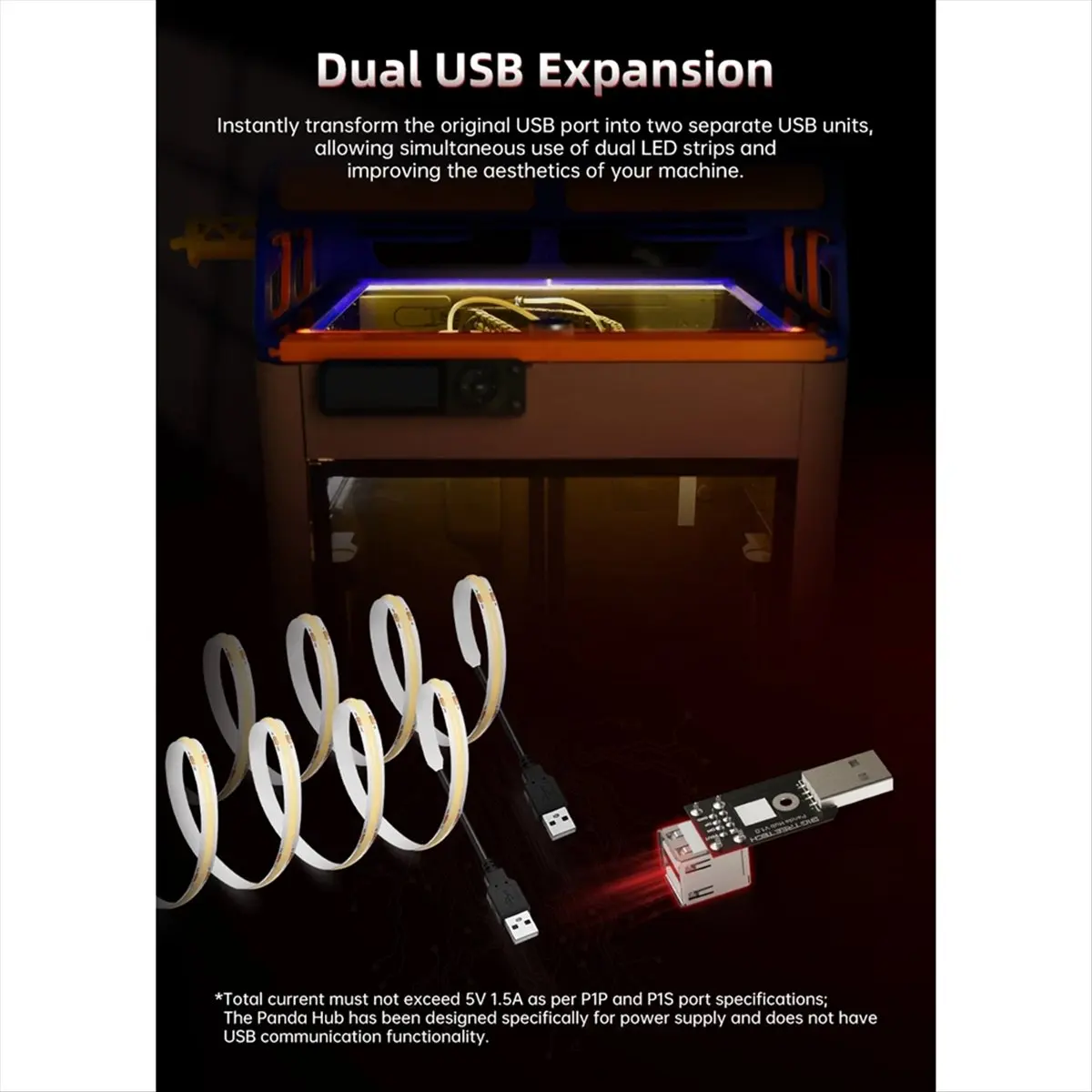 A14M  Panda Hub USB Port Protection 3D Printer Parts for P1S P1P 3D Printer Panda Touch Panda Lux