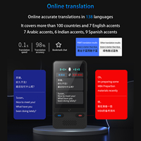 Portable Language Translator Device with 138 Languages Voice Translating Offline Translation Simultaneous Interpretation ChatGPT