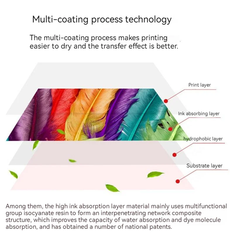 Cup Hot Drawing Paper 22.5*9.5cm New A4 A3 A3+ Sublimation Transfer Paper Polyester T-shirt Printing Heat Transfer Paper Baking