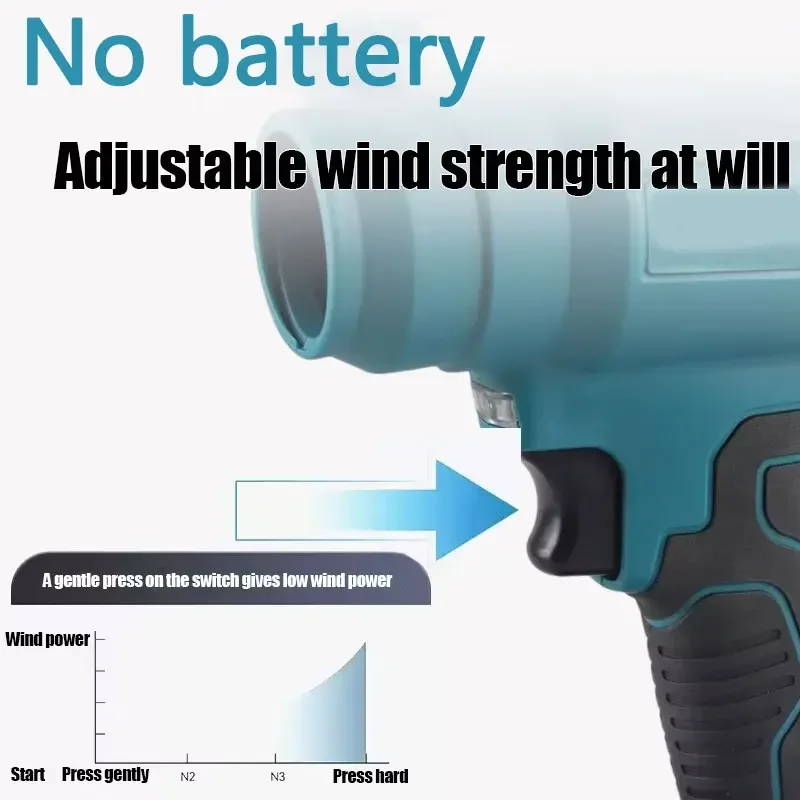 Upgraded 18V Brushless Dust Blower with Compressed Air Collector and Large Capacity Motor for Handheld Power Tools(No battery)