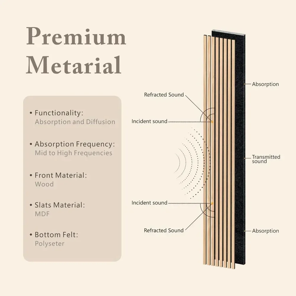 2-pak 94,48" x 11,02" x 0,82" każdy, drewniane panele na ścianę, drewniane panele ścienne, drewniane panele ścienne 3D z fornirem z litego drewna