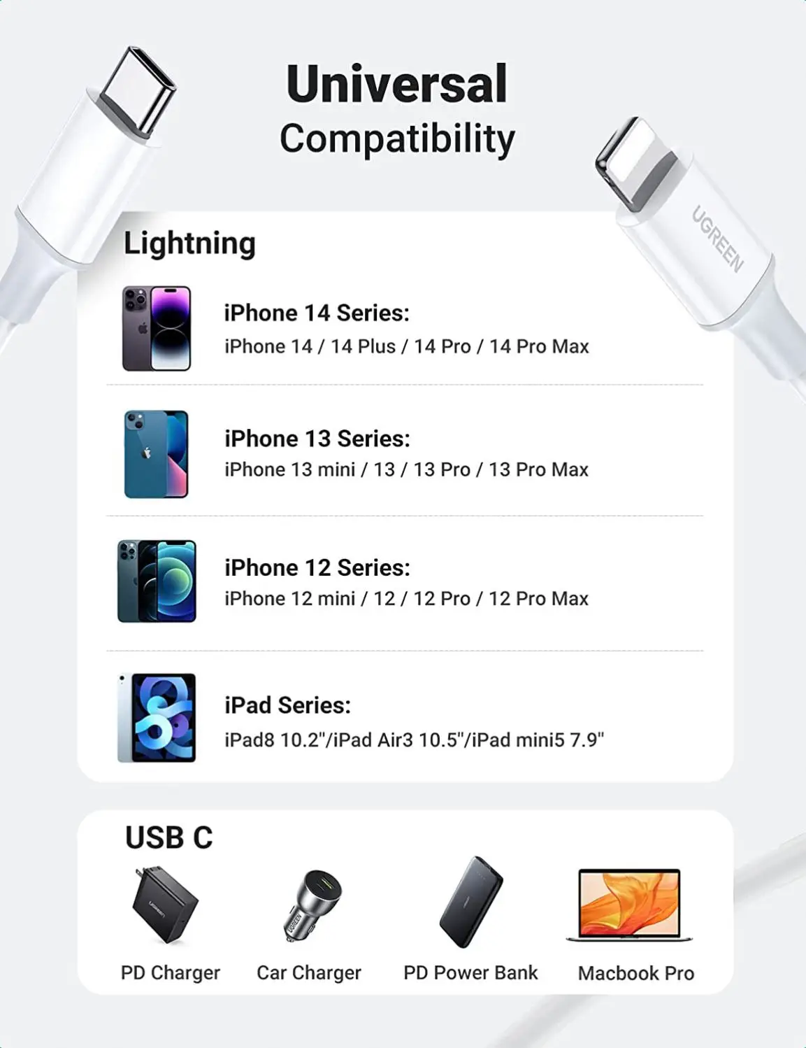 UGREEN USB-C to L Cable 3FT PD Fast Charging USB-L Cord