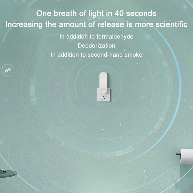 Top Sale 3Pcs Plug-In Air Purifier, Mini Portable Air Purifier, Ion Generator Air Purifier Suitable For Pet Bedroom US Plug