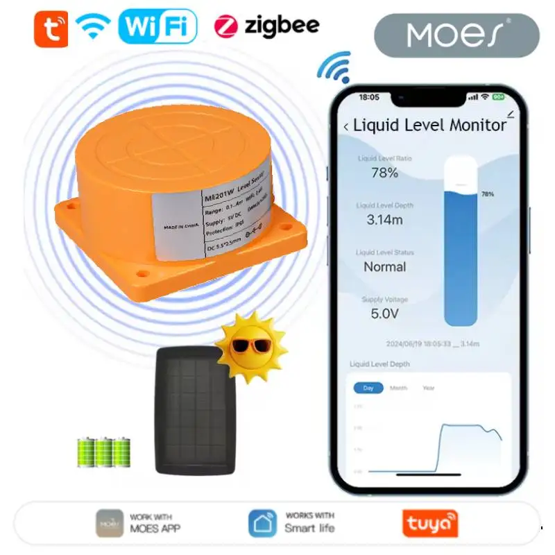 

Wi-Fi/ZigBee Tuya интеллектуальный пульт дистанционного обнаружения смартфон полная система сигнализации воды контроллер датчик уровня резервуара для воды водонепроницаемый