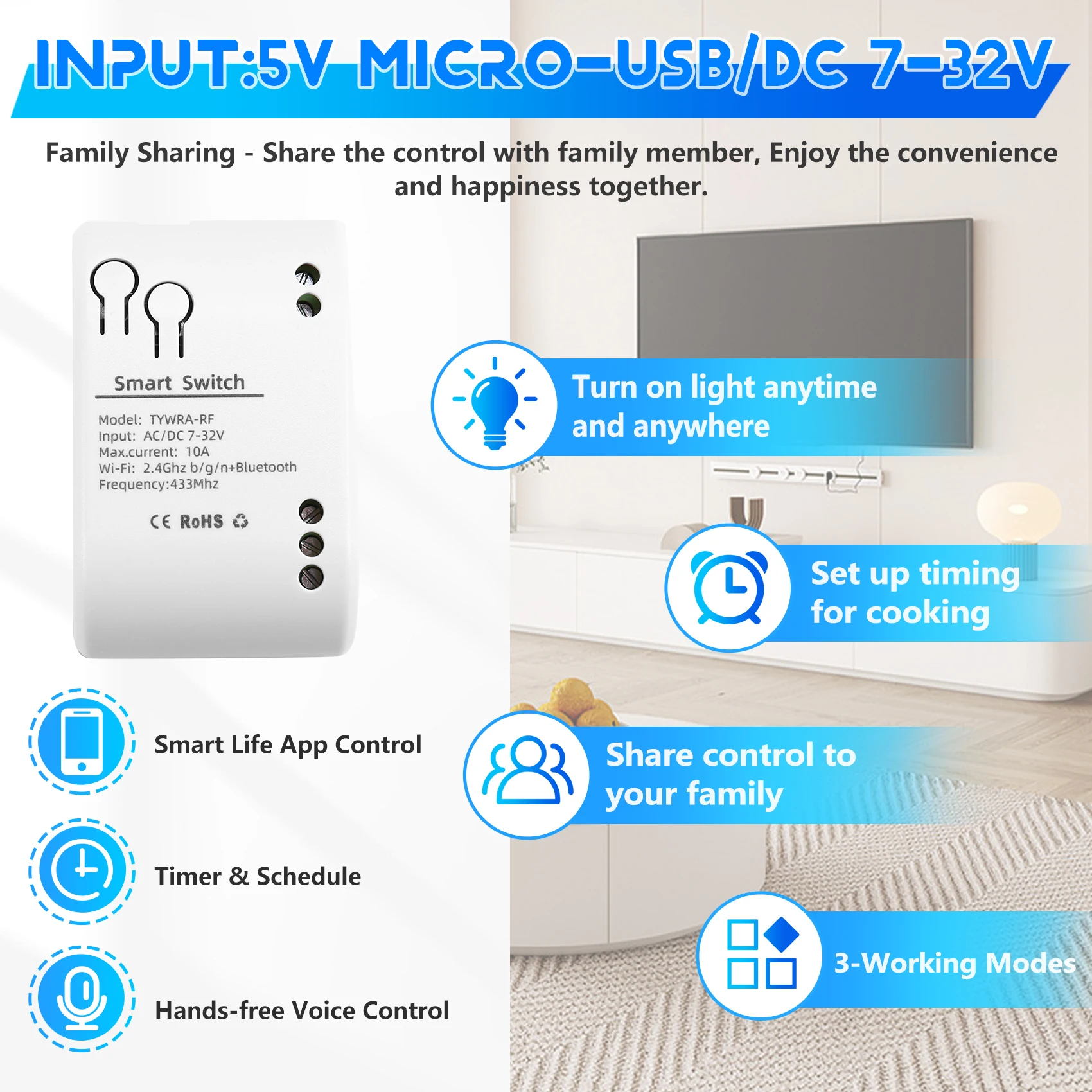 

Оптимальный модуль умного переключателя Wi-Fi Tuya AC/DC7-32 В RF 433, радиопульт дистанционного управления, 1/2 канала, реле для умного дома Alexa
