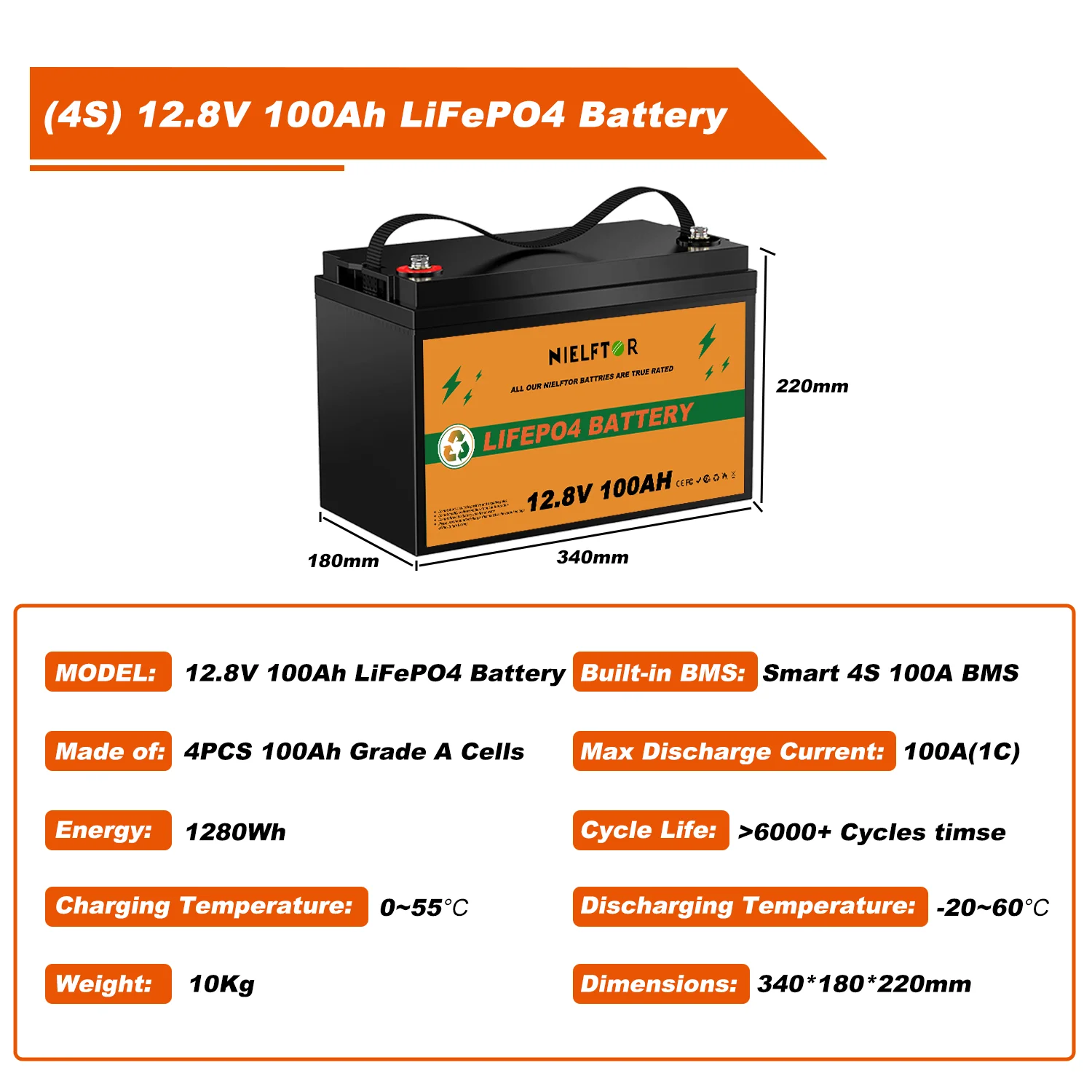 Nieuwe 12V 24V 48V 100Ah 200Ah 300Ah LiFePO4 Batterij 12.8V 51.2V Lithium-ijzerfosfaat Batterij Ingebouwde BMS Voor Solar Boot Geen Belasting