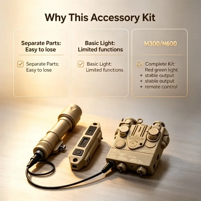 Steady Red Green Light Source DBAL-A2 Full Kit M300 M600 Hobby Assembly Parts