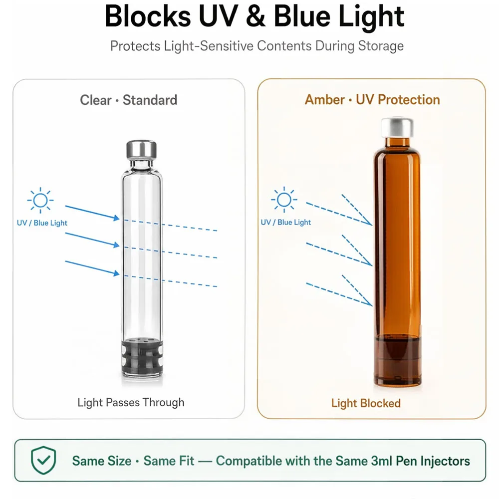 100Pcs Lightproof Amber 3ml Glass Cartridges for Peptide Pen V1 V2, Sterile Individually Wrapped with 11mm Long Rubber Stopper view 5