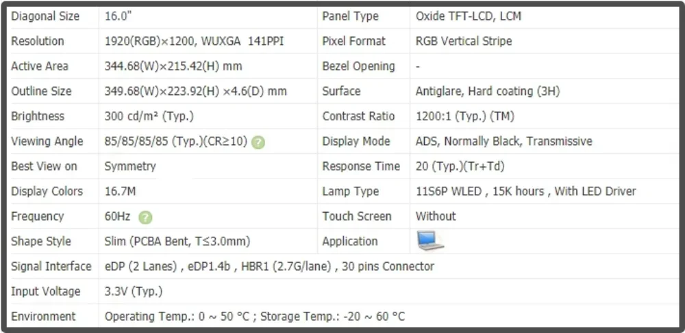 16 inch NE160WUM-N64 NE160WUM N64 LCD Screen FHD 1920x1200 Display IPS Panel Without-touch