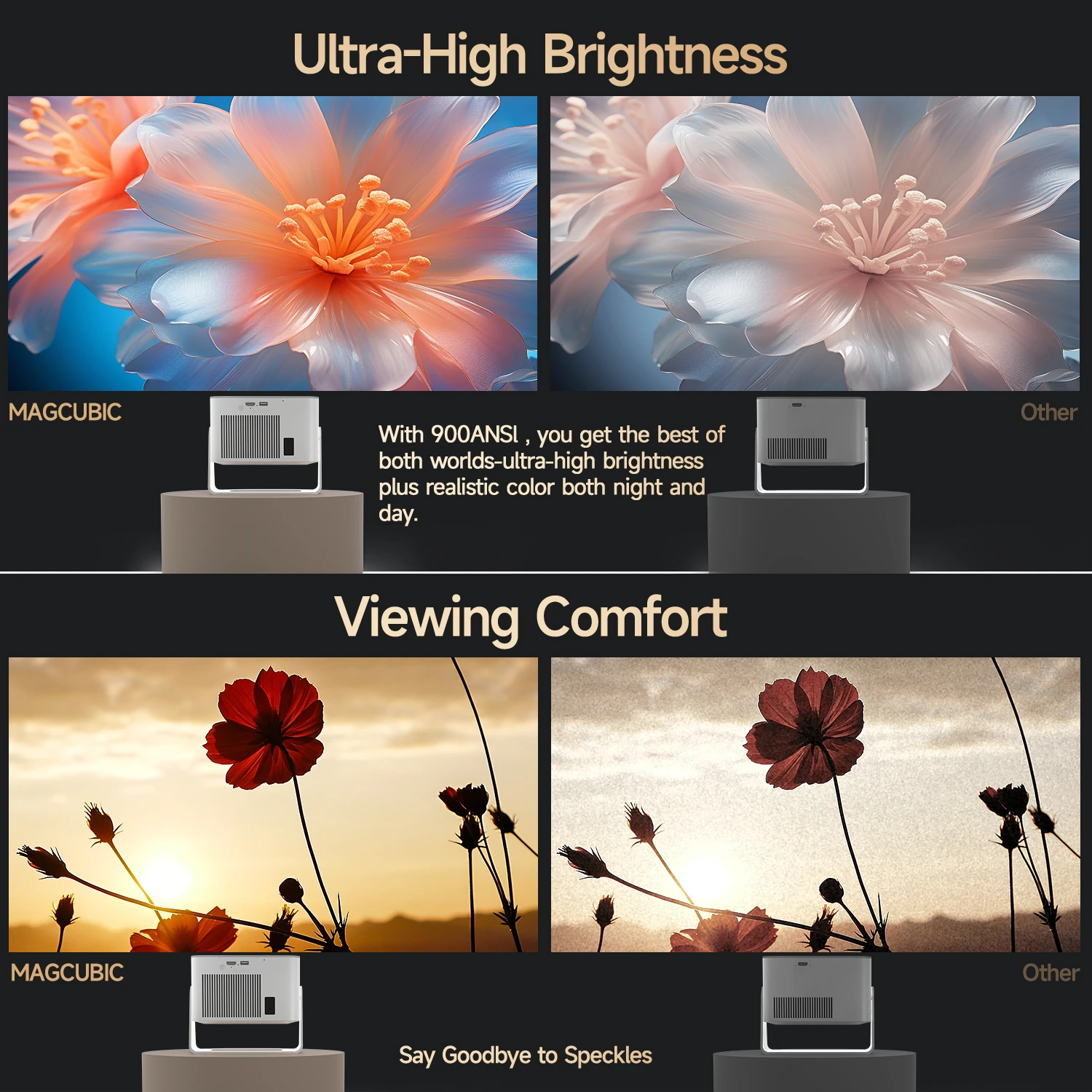 Magcubic オートフォーカス Android14 4Kプロジェクター 900ANSIルーメン 8Kネイティブ 1080P HY350Max Wifi6 BT5.4 16G Allwinner H726搭載 ポータブル屋外プロジェクター