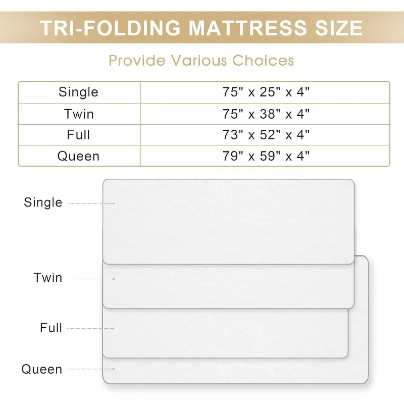 Folding Mattress, 4 Inch Memory Foam Tri-fold Mattress with Breathable & Washable Bamboo Fiber Fabric Cover, Foldable Floor