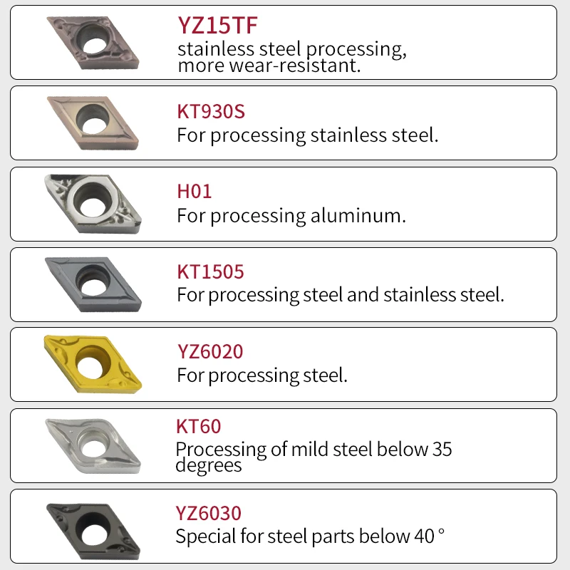 H10K-SDQCR/H10K-SDUCR/H12M-SDXCR07 HSS turning tool lathe boring bar small diameter deep hole boring cutter DCMT Carbide Insert