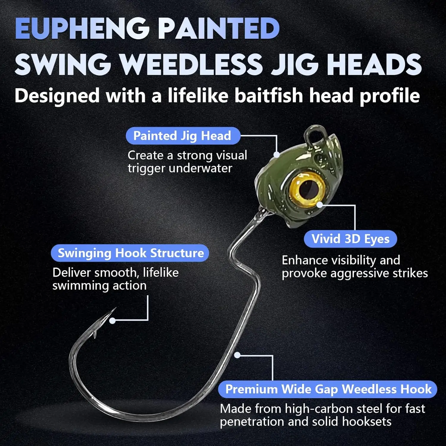 15 Stück Bemalte Fischauge-Swimbait-Jigköpfe, im Dunkeln leuchtende Angelhaken 3,5g~14g, Schwimmende Krautfreie Jigköpfe – Detail 5