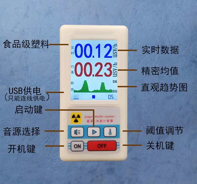 Nuclear radiation detector counter tester BR-6 personal dosimeter