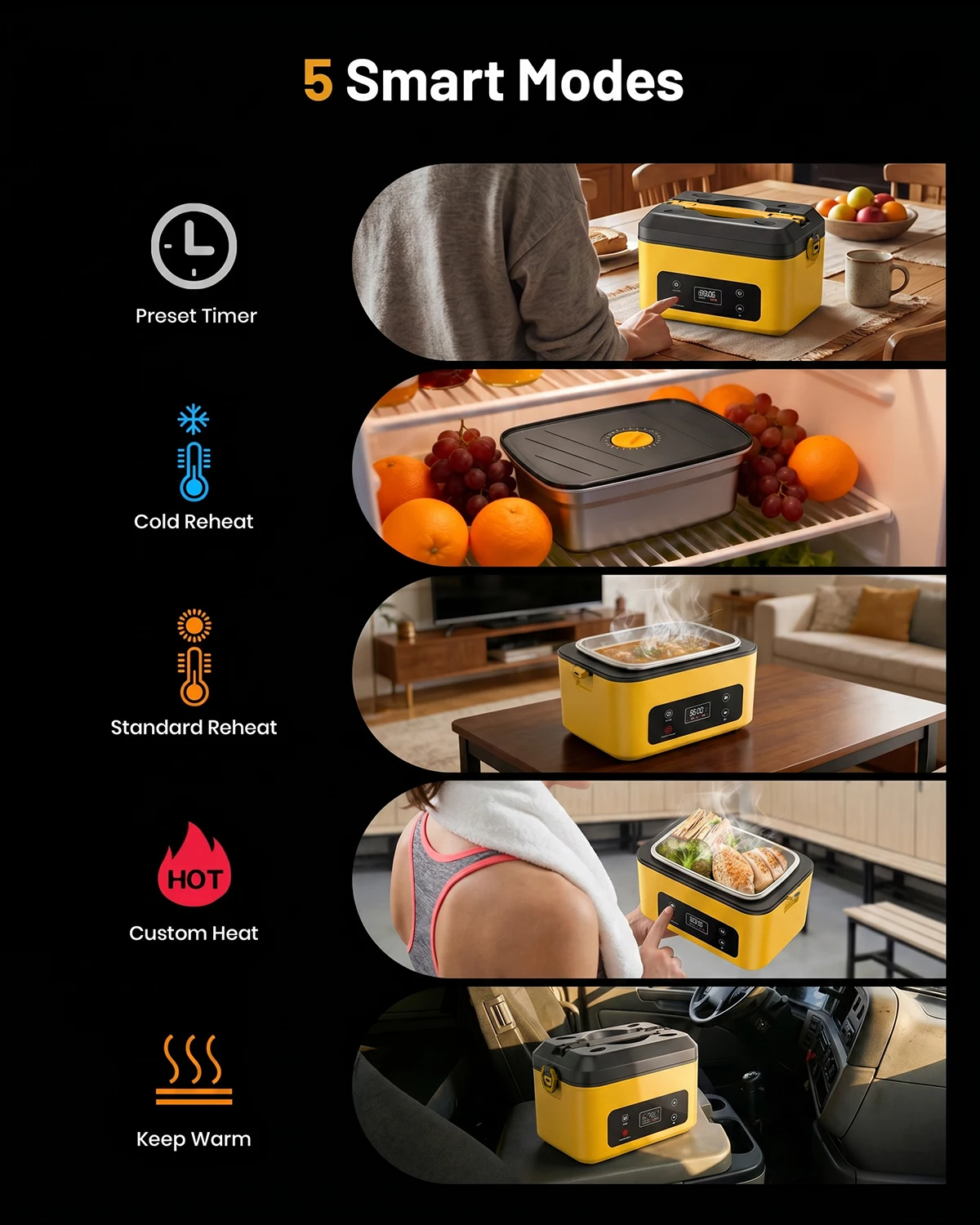 TaskStar Portable Heated Lunch Box 40oz Cordless Leakproof Food Warmer with Stainless Steel Liner & Thermal Insulation for Camping Work School, Usable As Phone Power Bank view 5