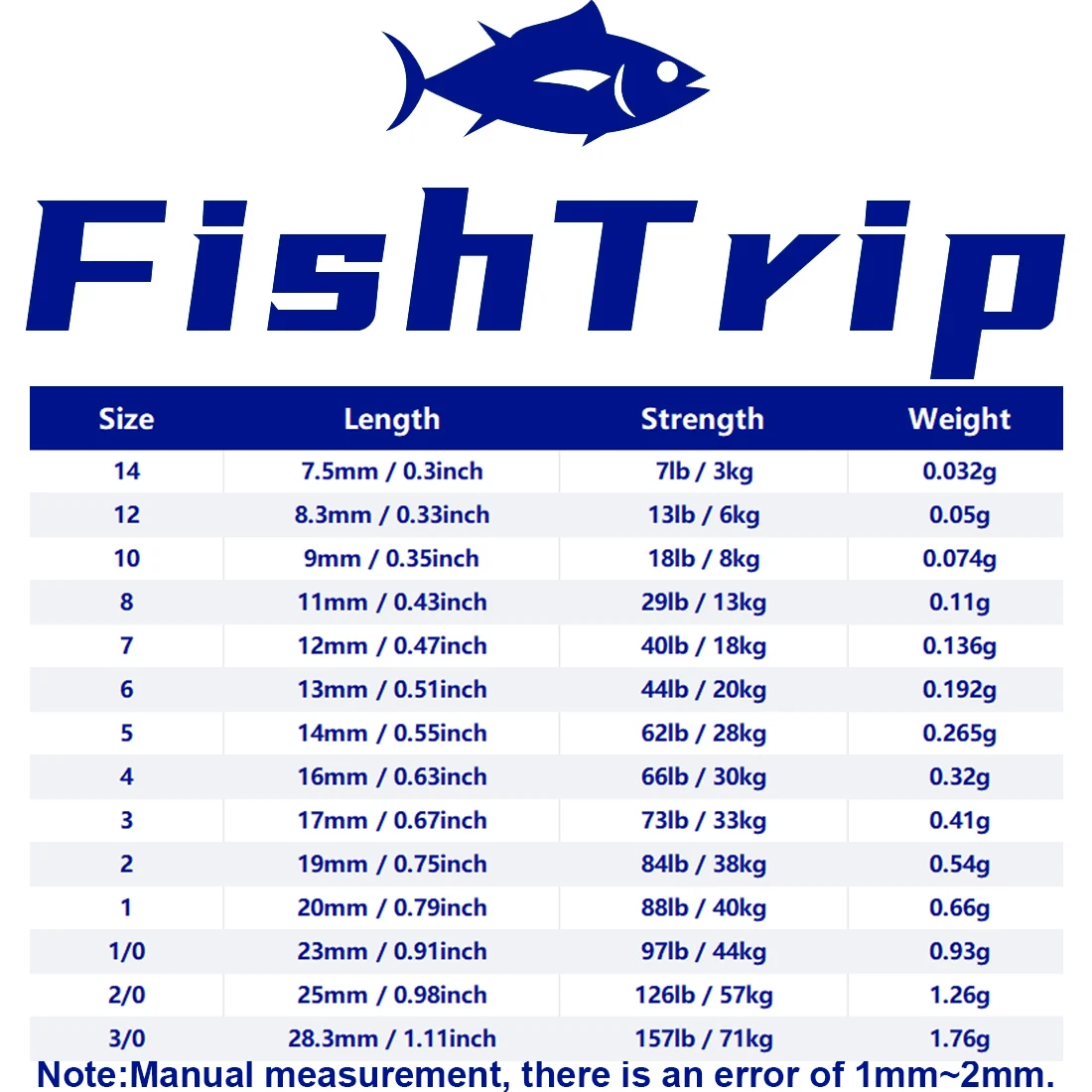 FishTrip Rolling Swivel Fishing 50Pack Diamond High Strength Saltwater Swivels Eliminate Line Twist