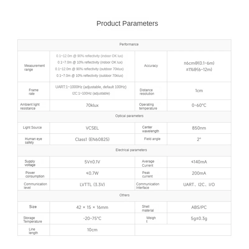 وحدة استشعار مكتشف المدى Lidar Tfmini-S قياس نطاق 12 متر نقطة واحدة مايكرو المدى