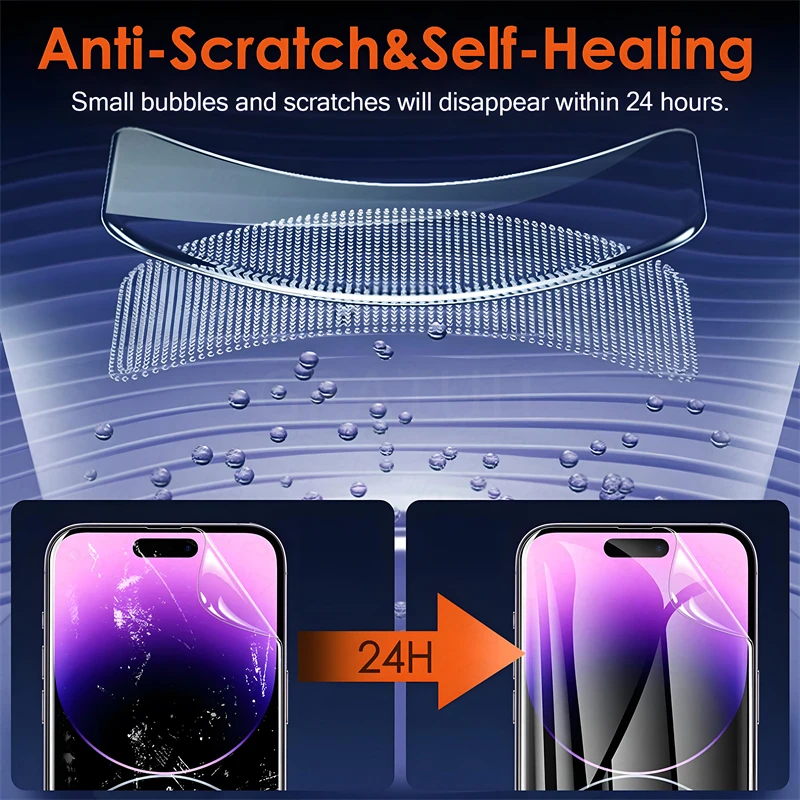 1-4Pcs Screen Protector For iPhone 15 14 Pro Max 8 7 14 Plus Full Cover Hydrogel Film For 13 12 Mini 11 Pro XS Max XR Not Glass