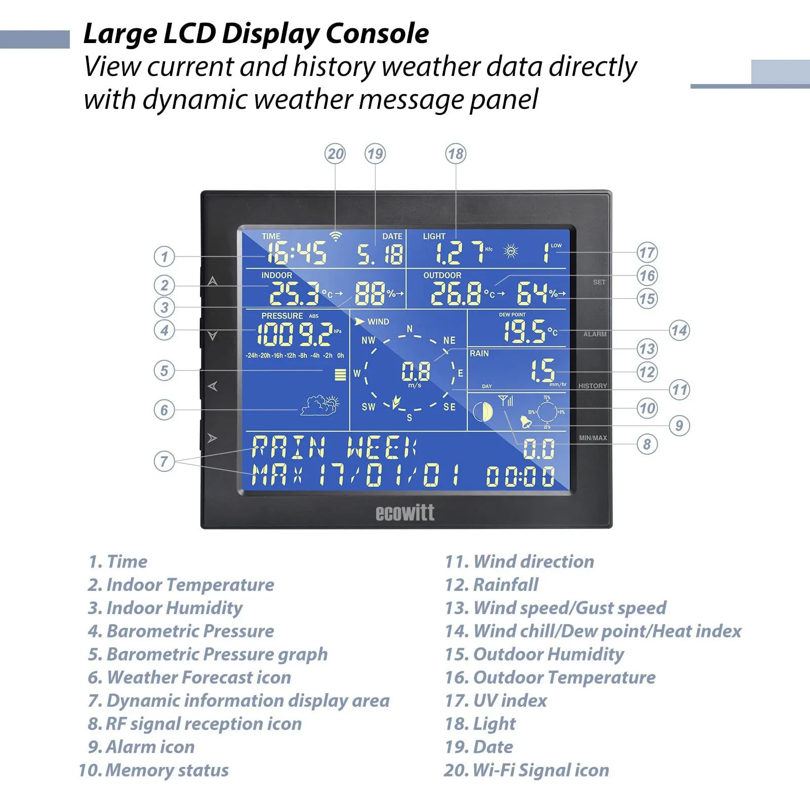 Ecowitt WS2320 Wi-Fi Weather Station with Wireless Outdoor Solar Powered 7-in-1 Weather Sensor and LCD Console Display