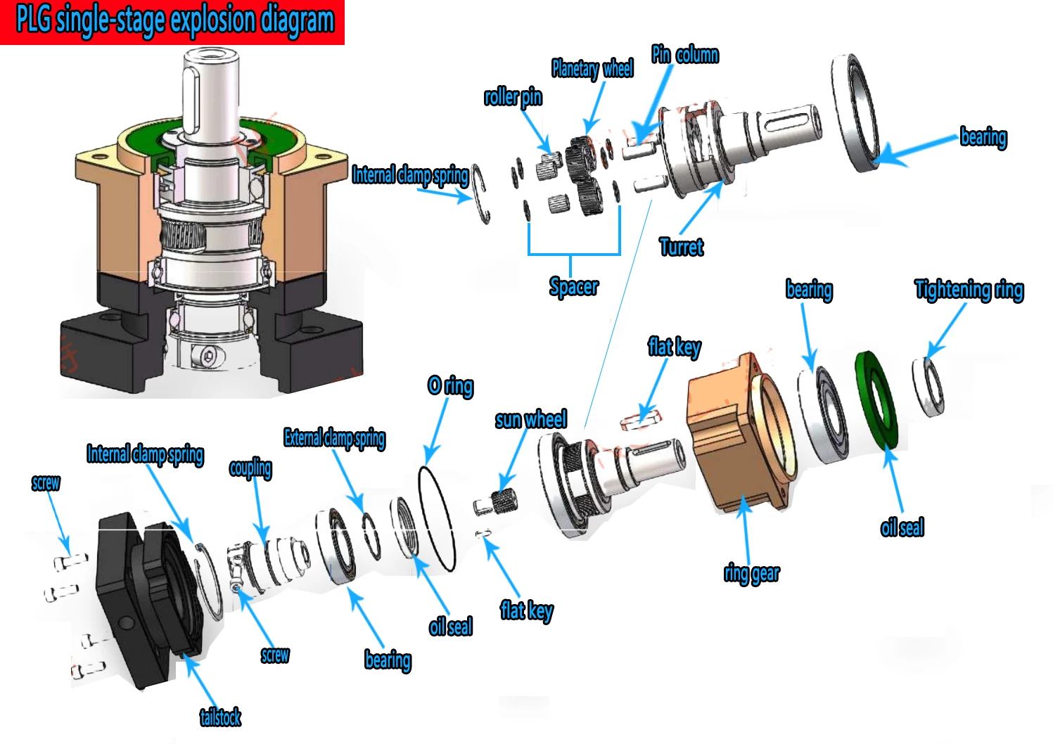 High Precision 3 Arcmin Helical Gear Nema23/Nema34 Planetary Gearbox  Ratio 3:1~100:1 for 60/80/90/130/180 Servo Motor Reducer