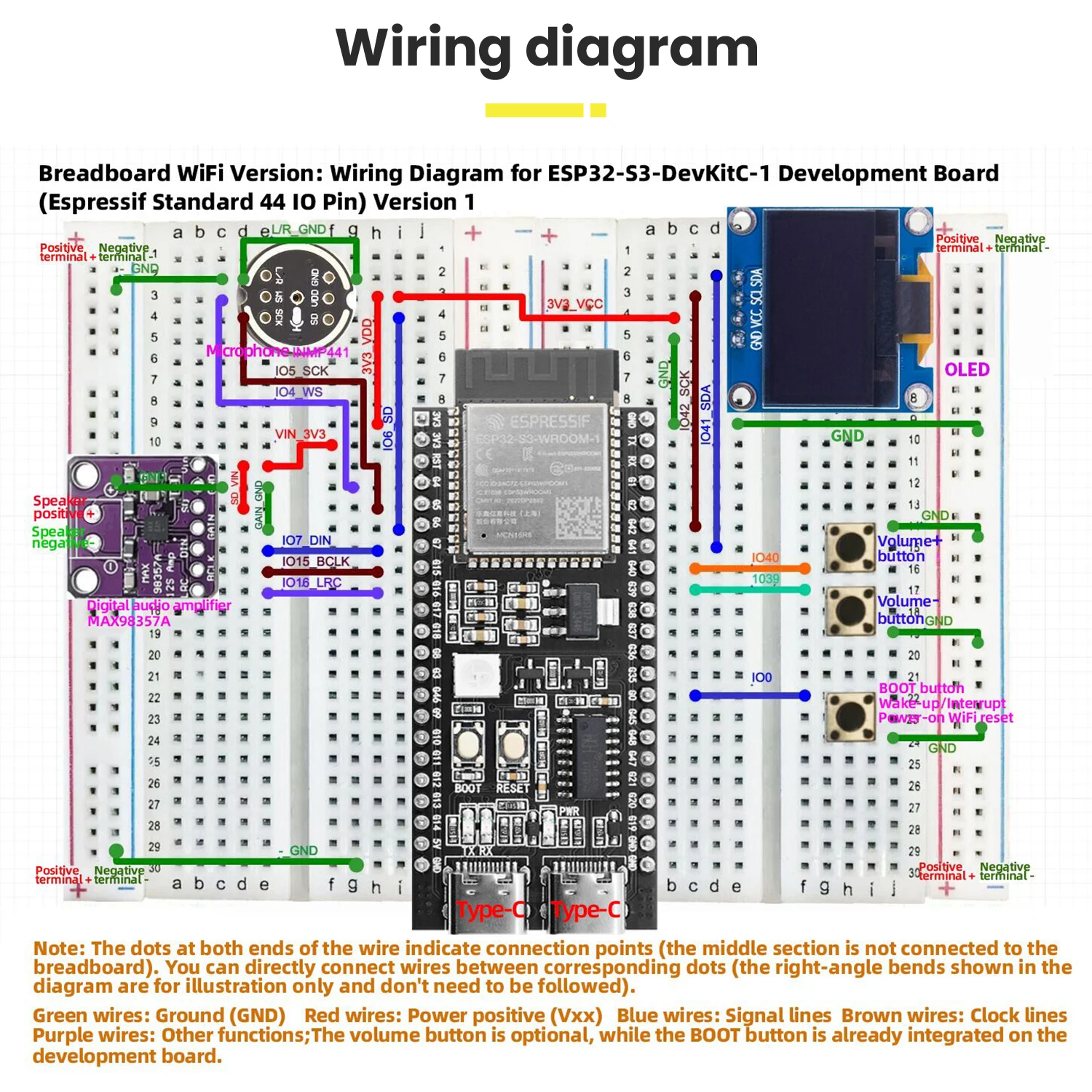 Picture 5: Keyestudio Xiao Zhi AI Voice Chatbot Breadboard DIY Starter Kit with 128x64 OLED Screen For Arduino ESP32-S3-DevKitC-1 Kids STEM